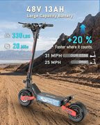Electric Scooter for Adults, 1200W Peak Motor Fast E Scooter, Foldable
