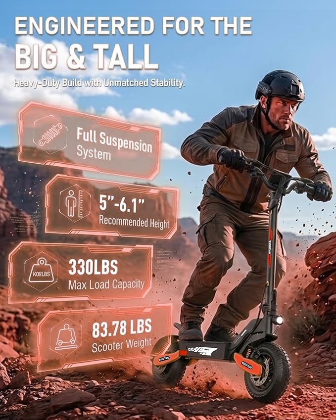 Electric Scooter for Adults, 1200W Peak Motor Fast E Scooter, Foldable